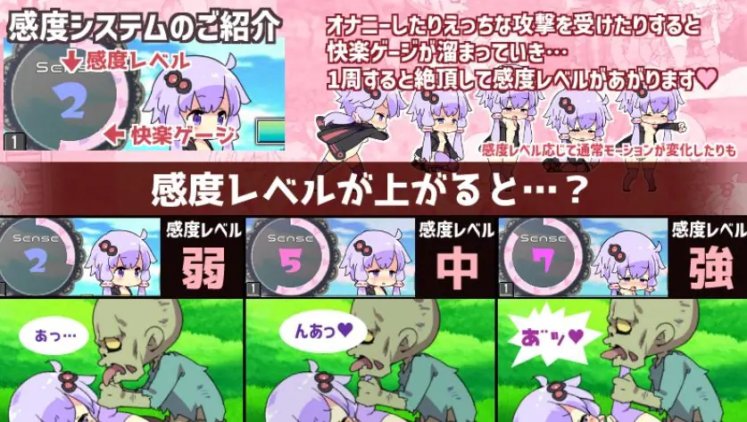 【PC/官中/动作/ACT游戏/5.50G】Ecchi Craft H版我的世界(えちクラ~えっち&クラフト)Ver1.30 官方中文版+全DLC+存档+动作ACT游戏+5.50G