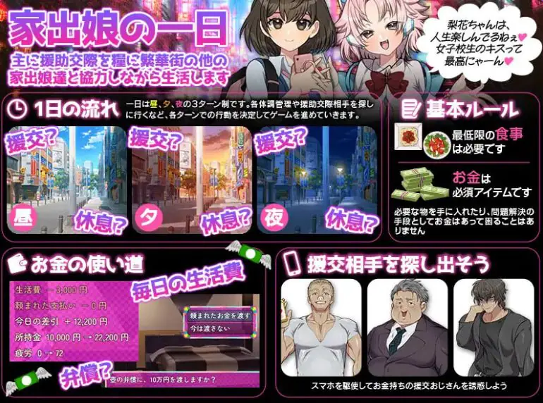 【PC/安卓/AI汉化/日式/RPG游戏/330M】 离家少女生活SIM (家出娘の援交生活SIM) 内嵌AI汉化版+PC+安卓+日式RPG游戏+330M